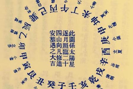 家居风水布局助你解决烂桃花