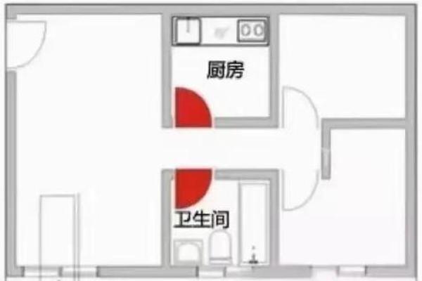 卧室正对厨房的风水影响