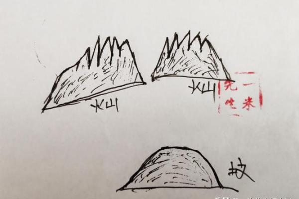大富贵坟地风水秘诀