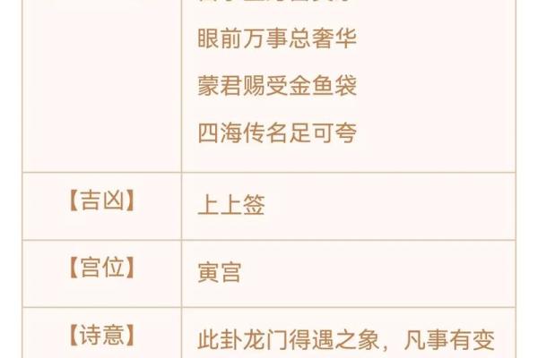观世音菩萨灵签第三签
