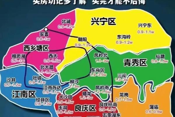 南宁房子风水布局图片