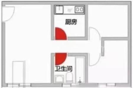 卧室正对厨房的风水影响