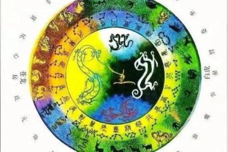 探讨青龙朱雀玄武三大风水神兽的意义和作用