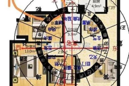 南宁房子风水布局图片