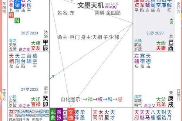 紫薇斗数福德宫空宫破碎