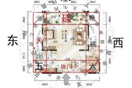 房子风水与人的命运