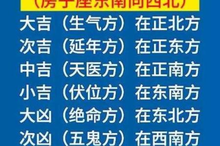 西边房子不买好不好风水