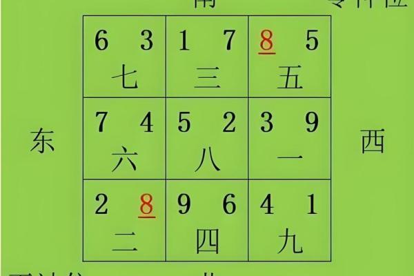 借助风水布局可以助你官运亨通