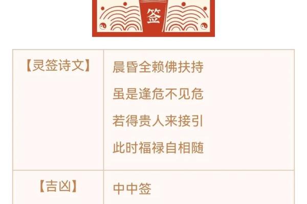 佛祖灵签2O签解签兔