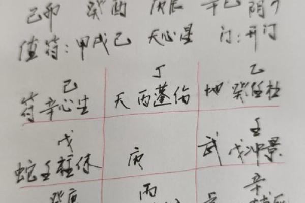 房子风水家人总闹矛盾