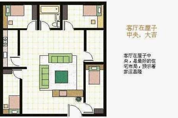 商铺风水如何布置？记住这10条