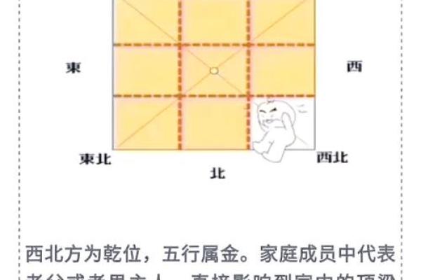 商铺风水如何布置？记住这10条