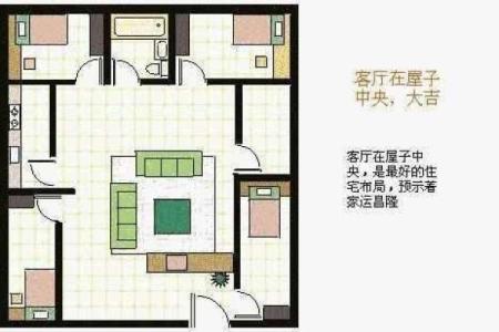 商铺风水如何布置？记住这10条