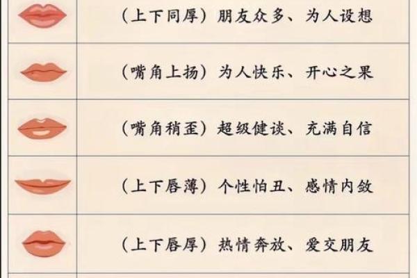 风水女人面相嘴唇薄意味什么事情