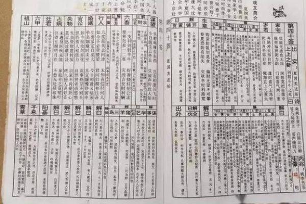 如来佛祖灵签50签详解