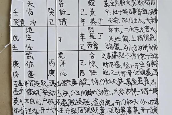 怎样区分二十四龙吉凶方位