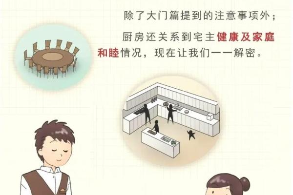 灶的方位吉凶