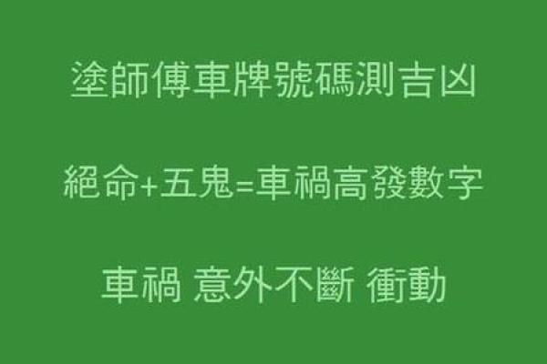 如何判断车牌号的吉凶方位