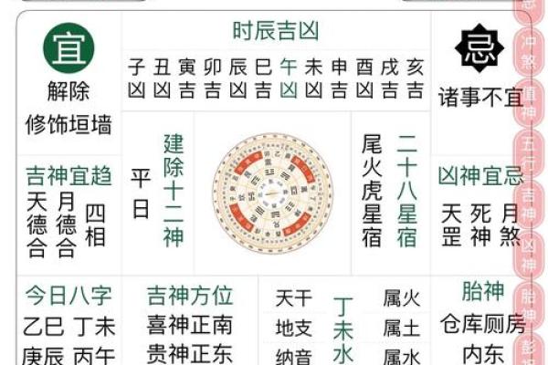 2024年10月19日(农历九月十七)丙辰日 黄历宜忌 2024年10月19日(农历九月十七)丙辰日 黄历宜忌
