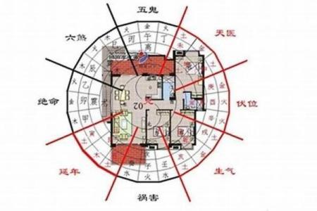 有风水吗_富贵之人住所是否是风水宝地呢