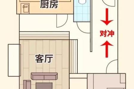 入户大门风水禁忌有哪些