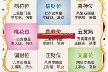 房子真的需要调风水吗