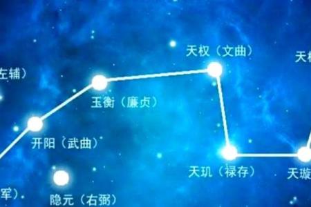 刘亦菲紫薇斗数