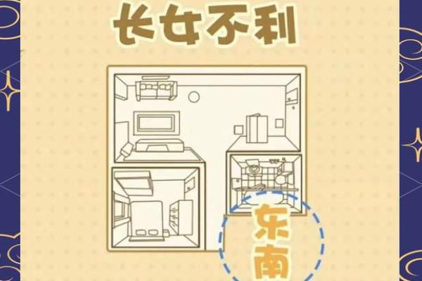 掌握男人事业发展的居家方位