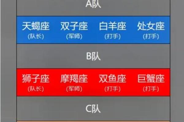金牛座男和射手座女配吗 金牛座男和射手座女配对指数是多少