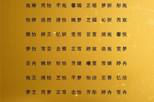 生辰八字测名字分数
