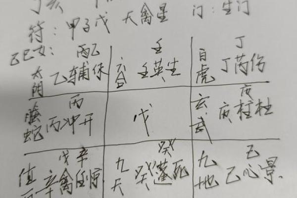 八字谈命