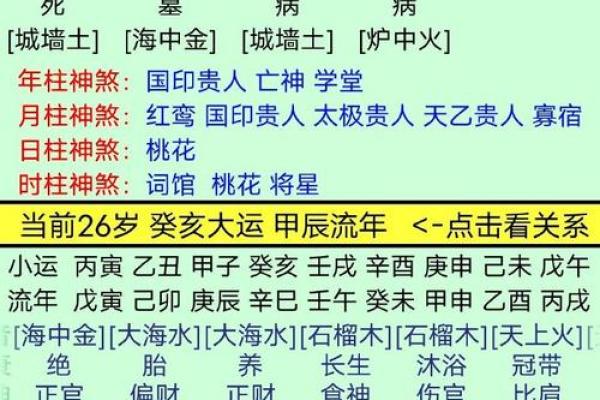 八字谈命