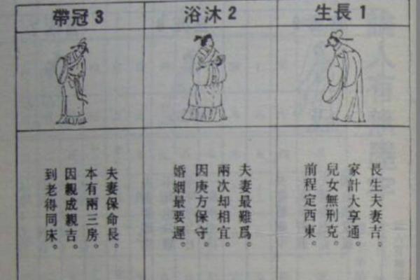 三世书算命