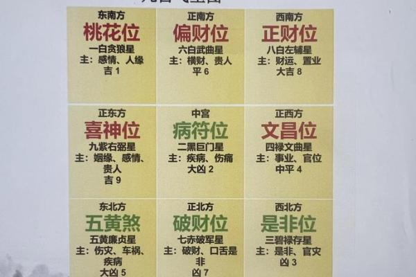 睡觉朝向的风水禁忌你了解几个