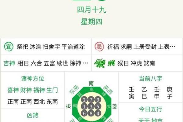 今日黄历,宜忌福凶 今日黄历,宜忌福凶