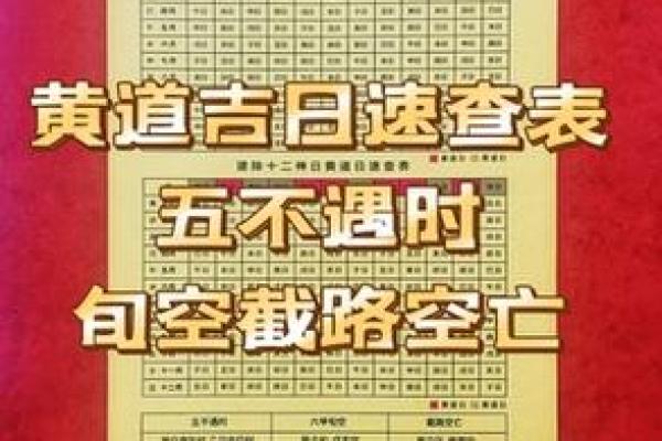 黄历建除十二神怎样分吉凶 黄历建除十二神怎样分吉凶