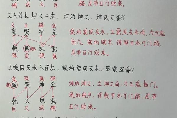 风水：什么是家居中的五鬼偷金