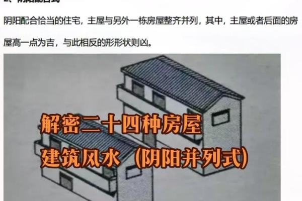 并排两间房子高低风水