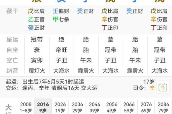 为什么八字好还穷命不好