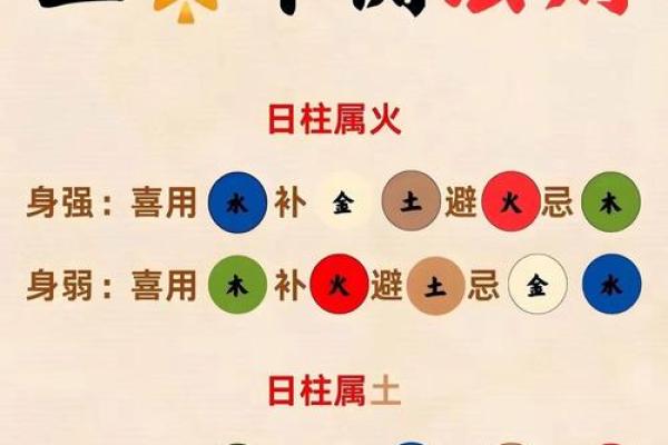 八字偏木
