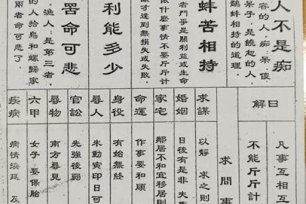 玄天上帝47灵签解签