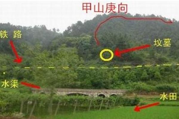 房子旁有铁道桥风水 房子旁有铁道桥风水