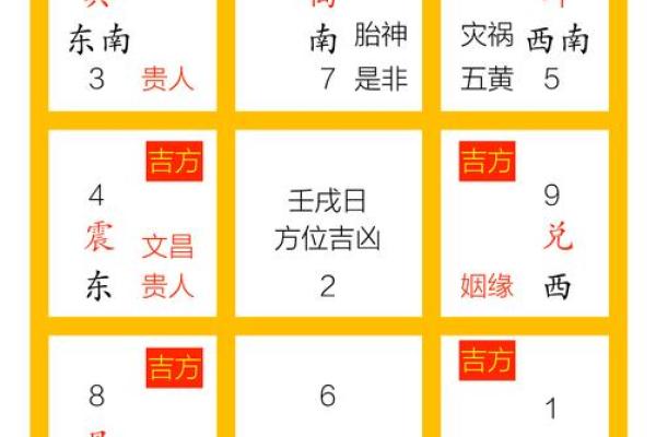2024年农历十月初四日子可以安床吗?胎神方位在哪? 2024年农历十月初四日子可以安床吗?胎神方位在哪?