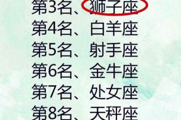 狮子座和什么座最配对情侣 狮子座和什么座最配对闺蜜
