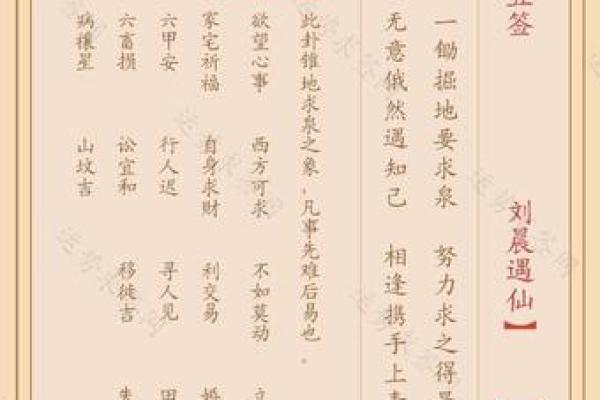 观音灵签婚姻随意