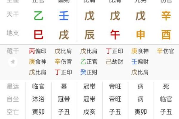 2014八字