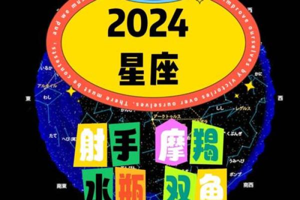 哪些星座越长越有魅力呢