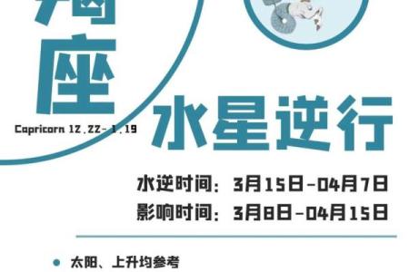 罗志祥什么星座运势摩羯