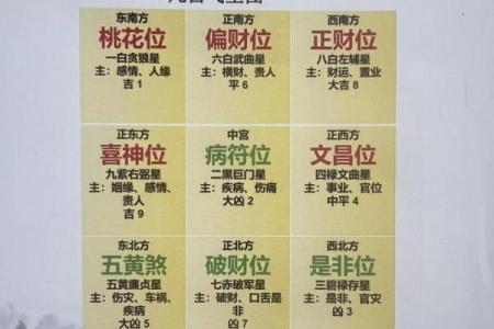 睡觉朝向的风水禁忌你了解几个