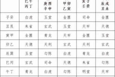 风水：什么是家居中的五鬼偷金
